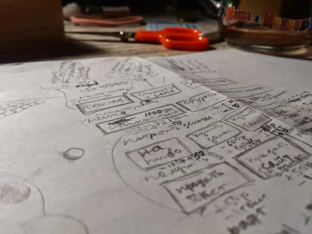 проектирование интерфейса игры