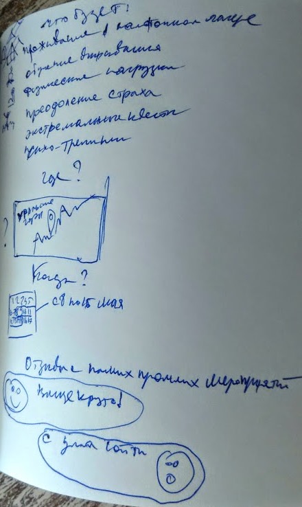 Сильное Звено Что Где Когда